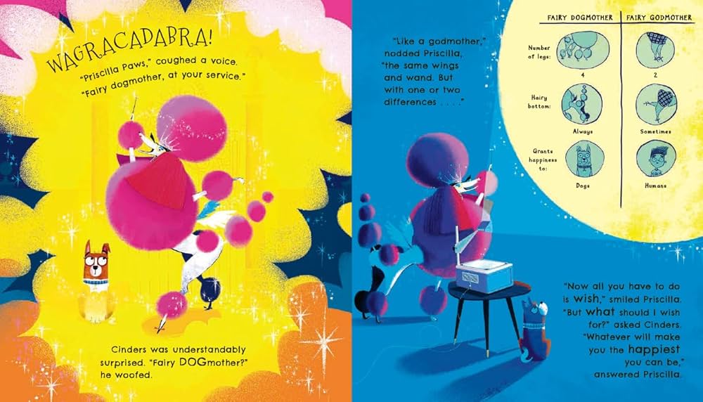 The Fairy Dogmother By Caroline Crowe, Illustrator: Richard Merritt