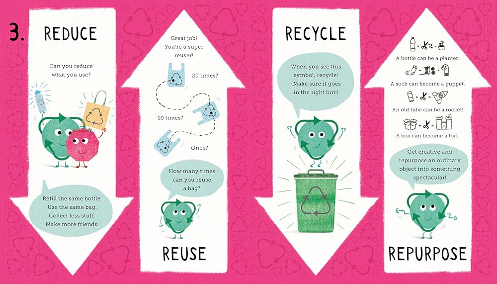 Small Steps, Big Change , Annemarie CoolIllustrator: James Jones (Hardcover)
