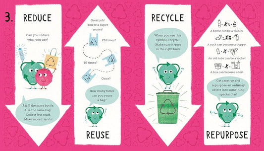 Small Steps, Big Change , Annemarie CoolIllustrator: James Jones (Hardcover)