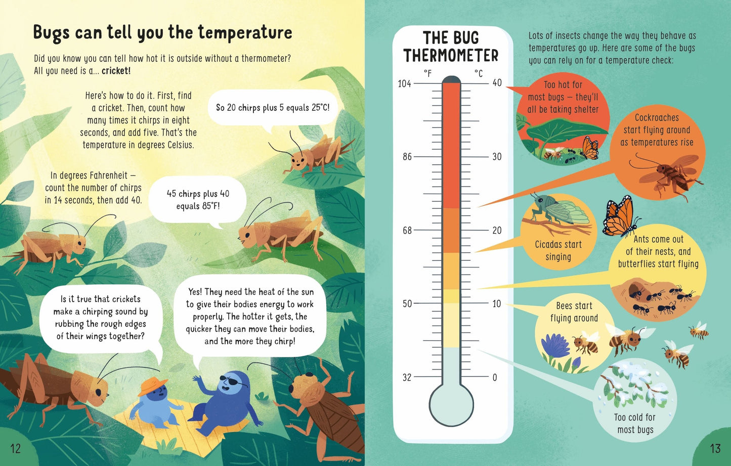 Usborne Lots of Things to Know About Weather Emily Bone Illustrated by Ekaterina Gaigalova