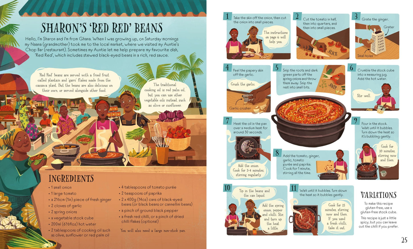 Usborne World Kitchen Abigail Wheatley Illustrated by Chaaya Prabhat