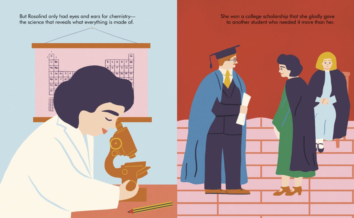 Maria Isabel Sanchez Vegara Rosalind Franklin
