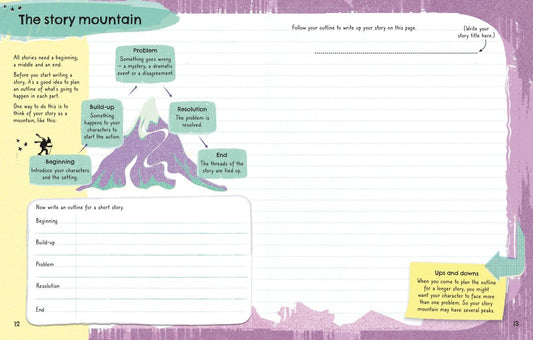 Write Your Own Story Book By: Louie Stowell  Illustrated by Katie Lovell