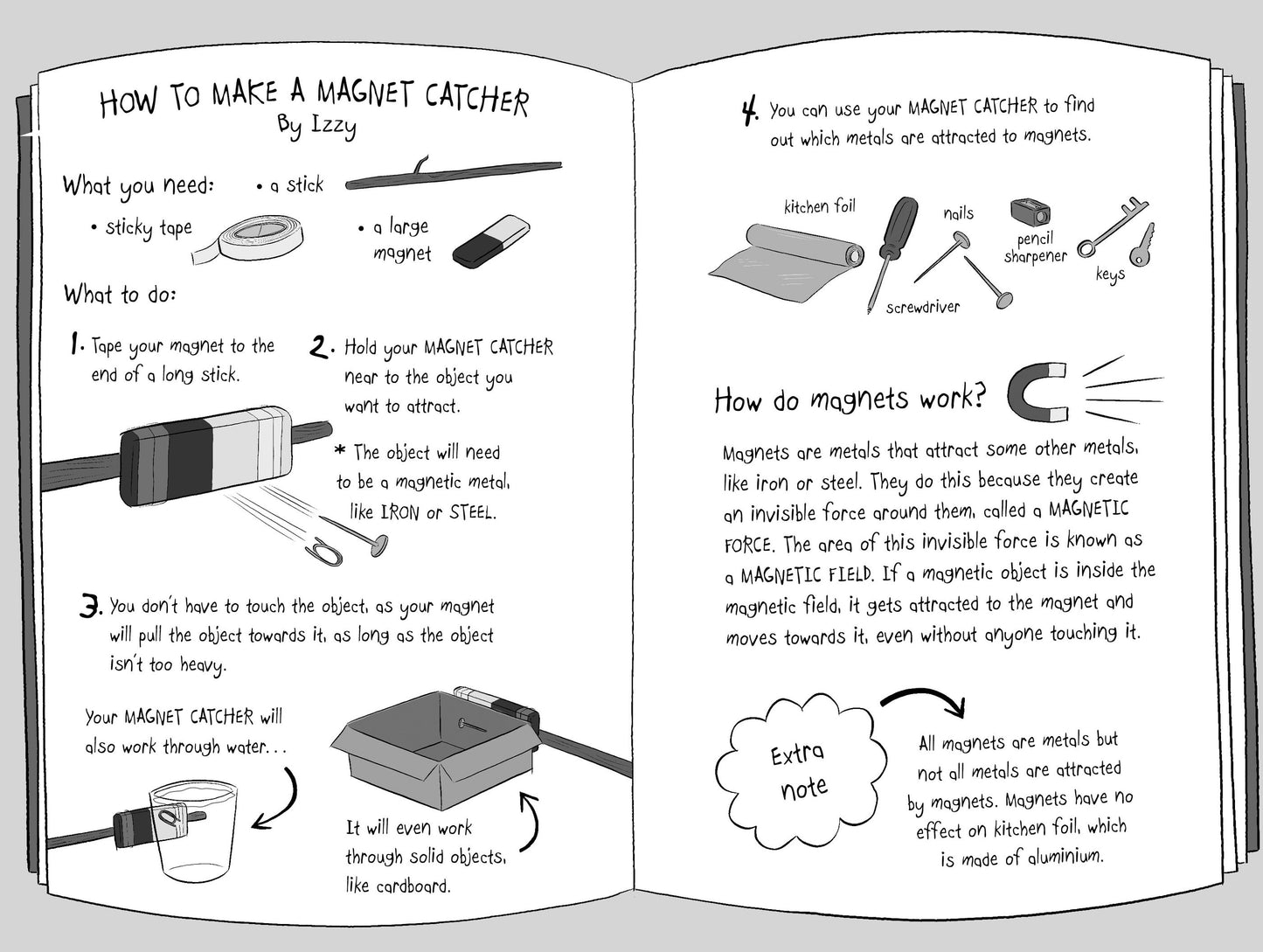Izzy the Inventor and the Teeny Tiny Ogres By: Zanna Davidson  Illustrated by Elissa Elwick