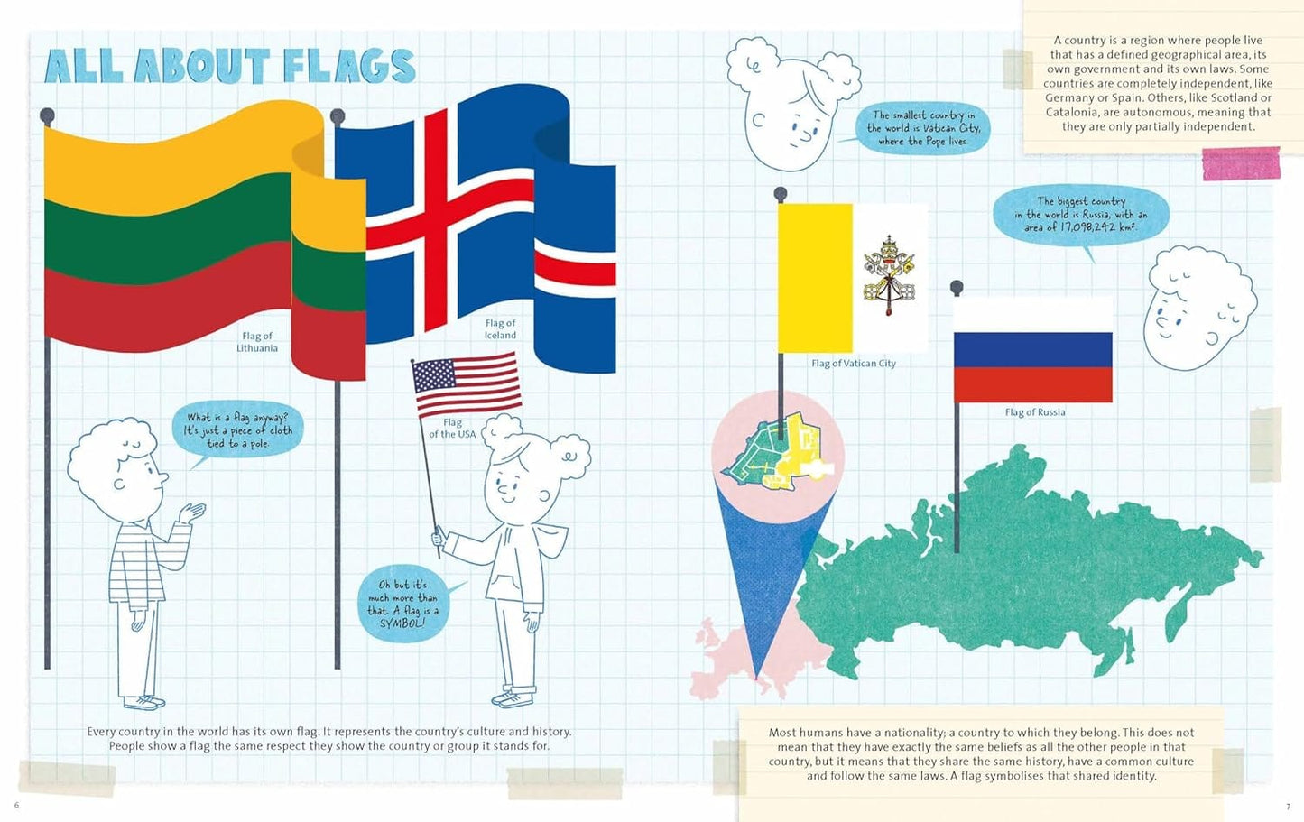 T&H All About Flags!  by Robin Jacobs (Hardcover)