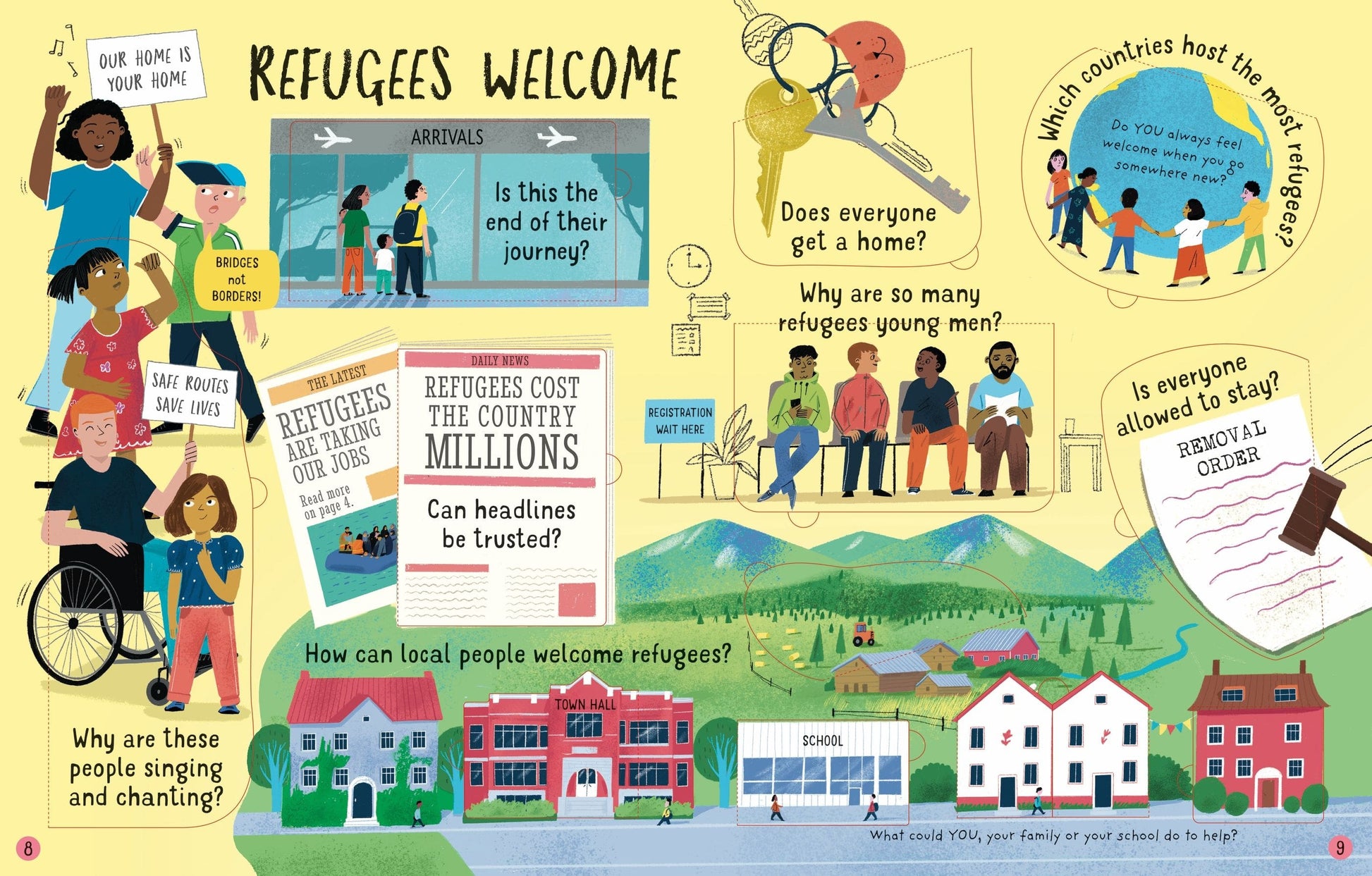 Usborne Lift-the-flap Questions and Answers about Refugees Katie Daynes, Ashe de Sousa  Illustrated by Oksana Drachkovska